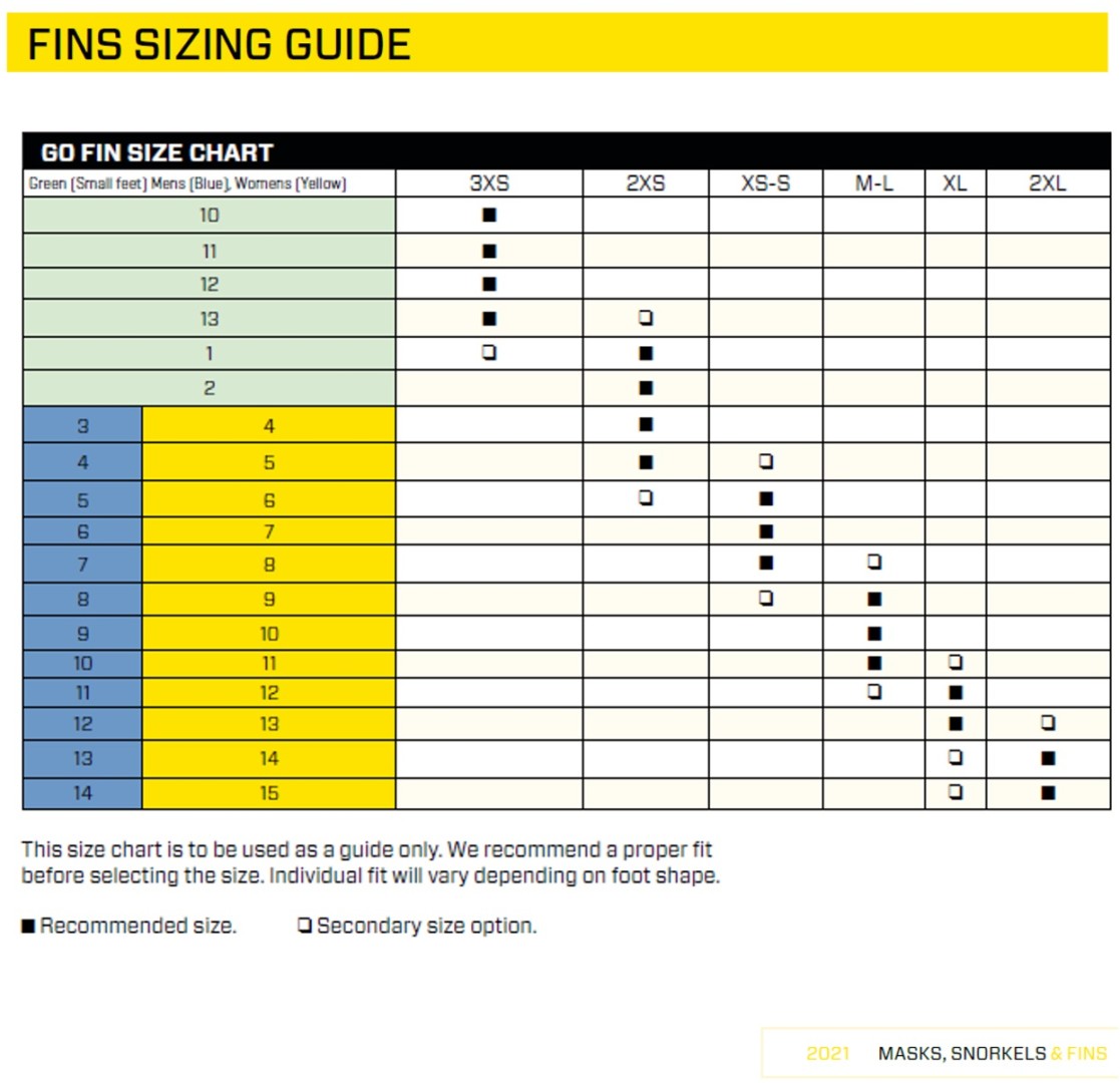 GoFin size chart