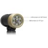 Sea Life SEA DRAGON 2100 VIDEO LIGHT HEAD