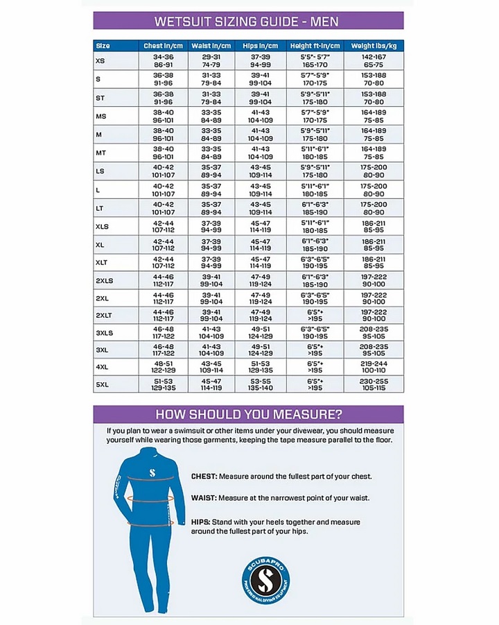size chart definition men