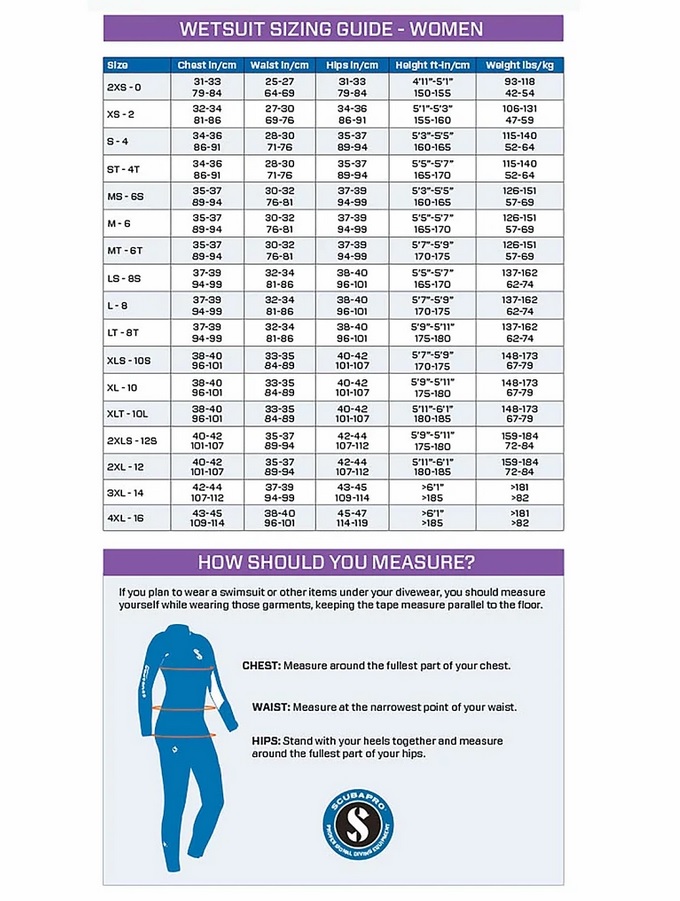 size chart definition women