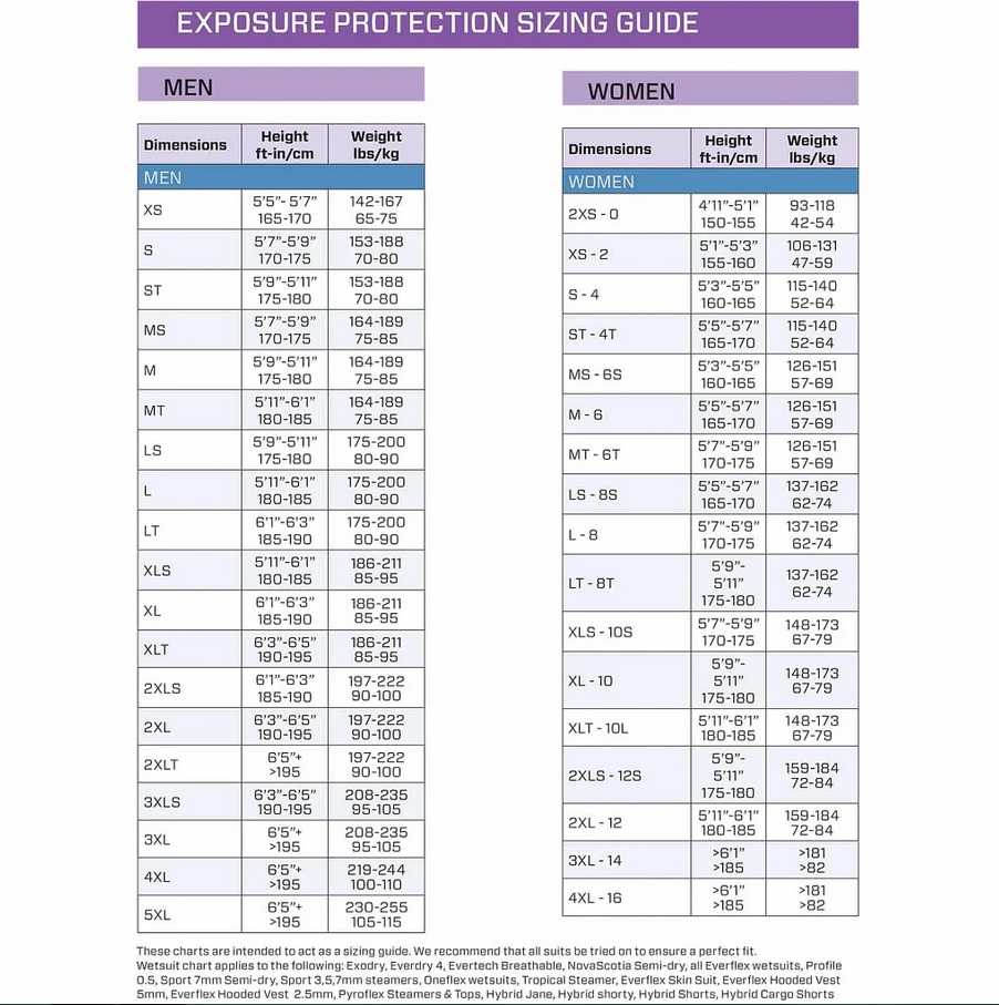 velikostni tabulka cargo shorts