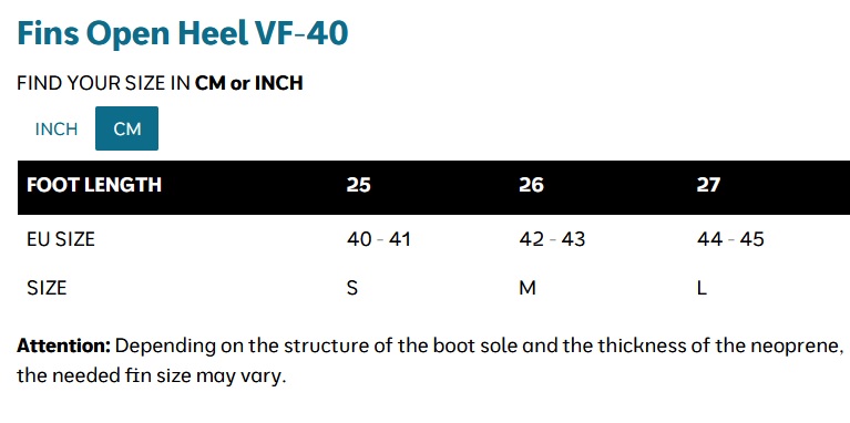 Dynamicnord ploutve VF-40 YELLOW - Obrázek 2
